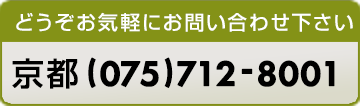 電話：京都（075）712-8001